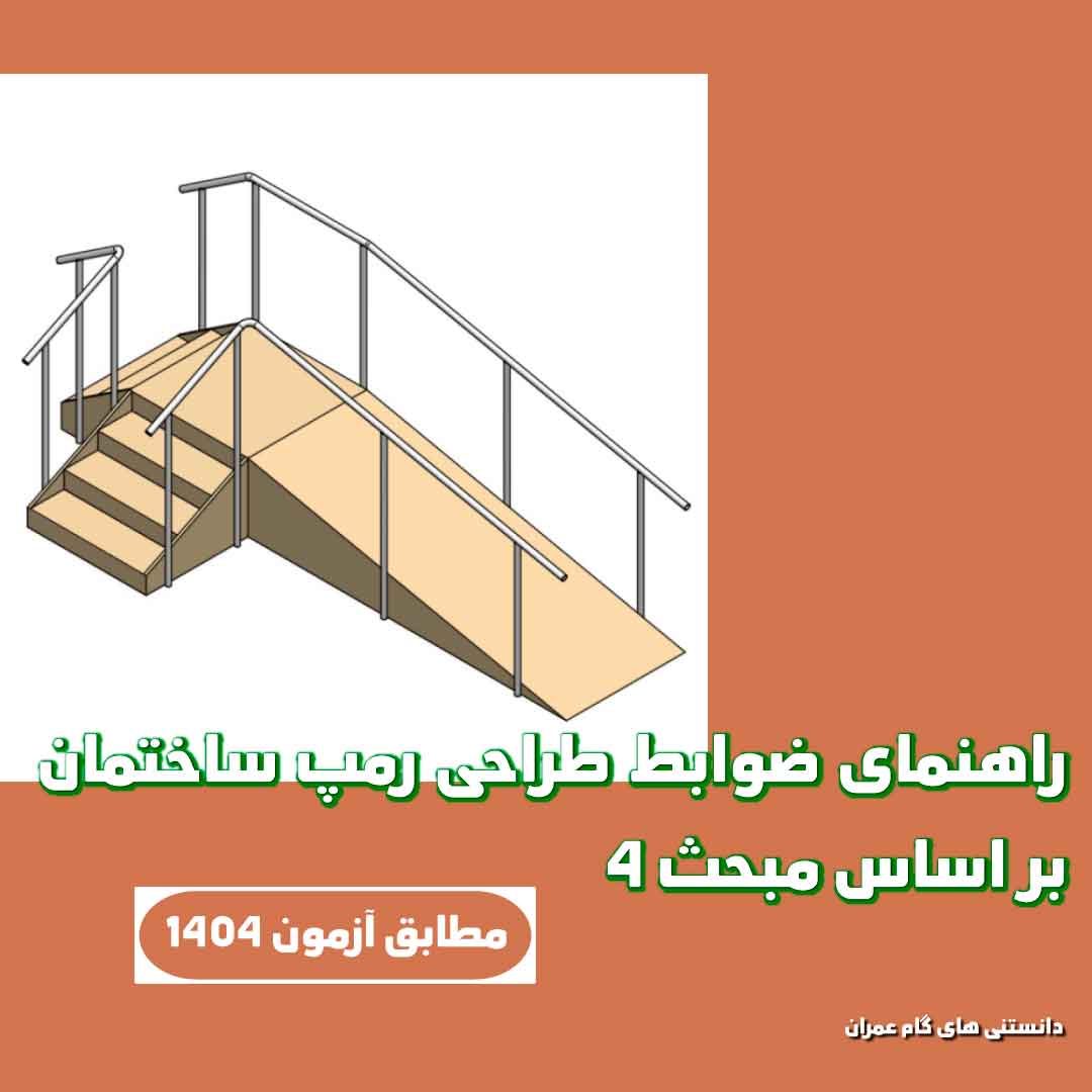 کامل‌ترین راهنمای ضوابط طراحی رمپ ساختمان بر اساس مبحث ۴ مقررات ملی ساختمان