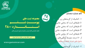 پیوست 6 استاندارد 2800